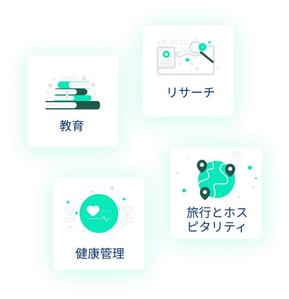  groups